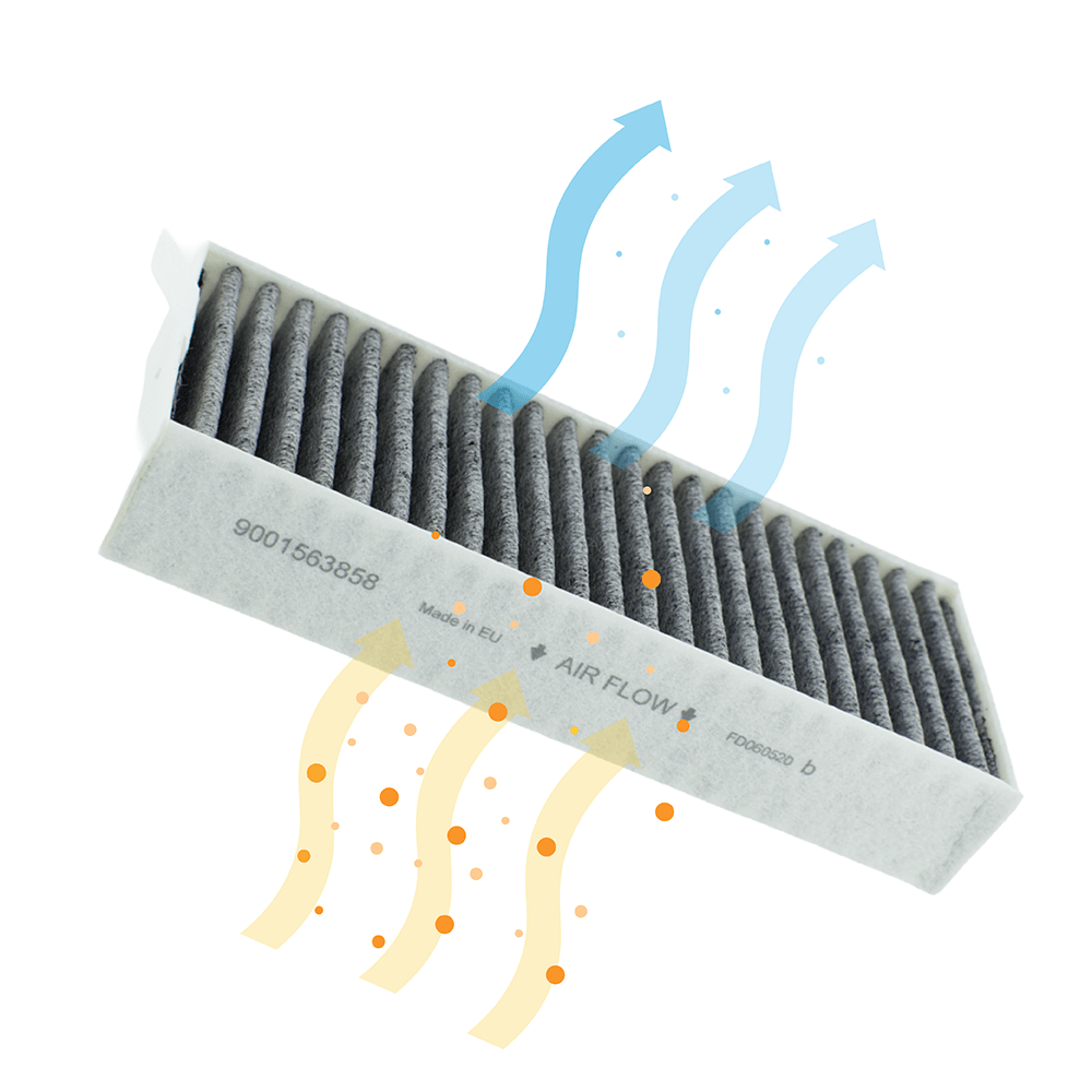 Filtro de carvão ativo CleanAir Siemens iQ300 / iQ500 (4X)