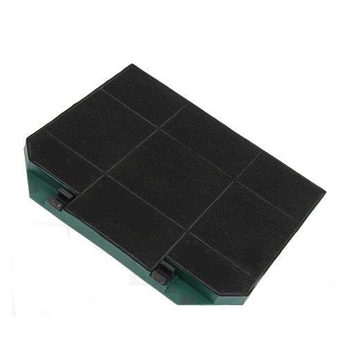 Filtro de carvão ativo regenerável compatível com Ikea NYTTIG FIL 650 / 003.953.51