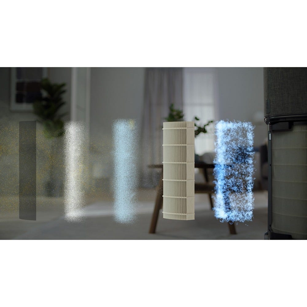 Filtro de ar anti-pólen AEG Breathe360 AFDBTH4