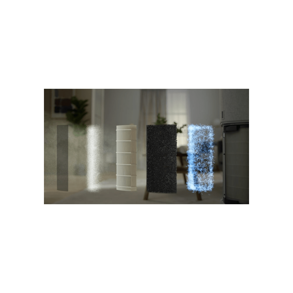 Filtro de ar anti-odores Electrolux Fresh360 EFDFRH6