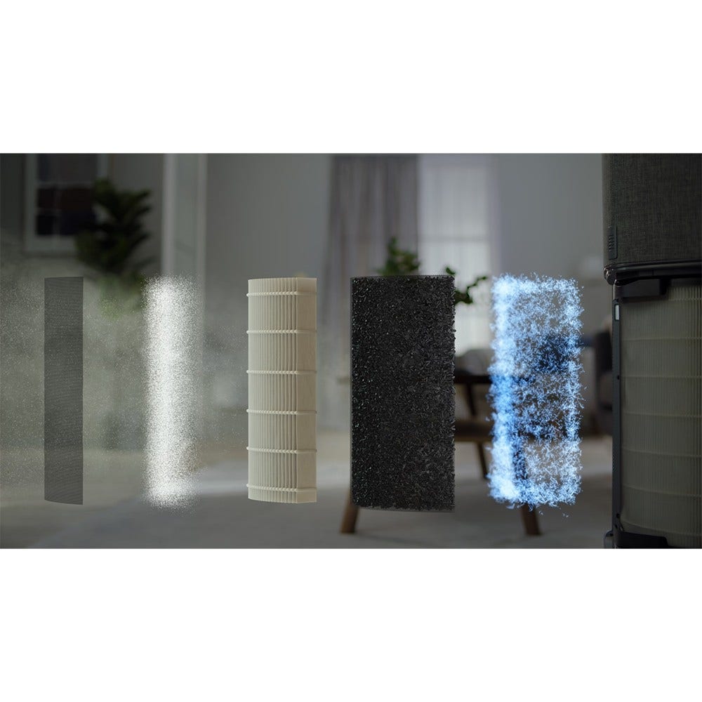 Filtro de ar AEG Fresh360 anti calcário AFDFRH4