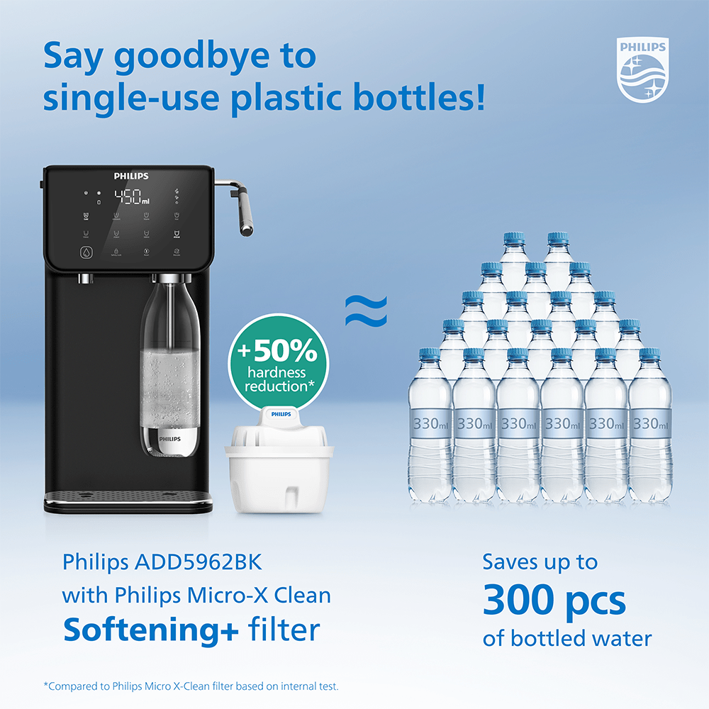 Estação água Philips tudo-em-um ADD5962BK