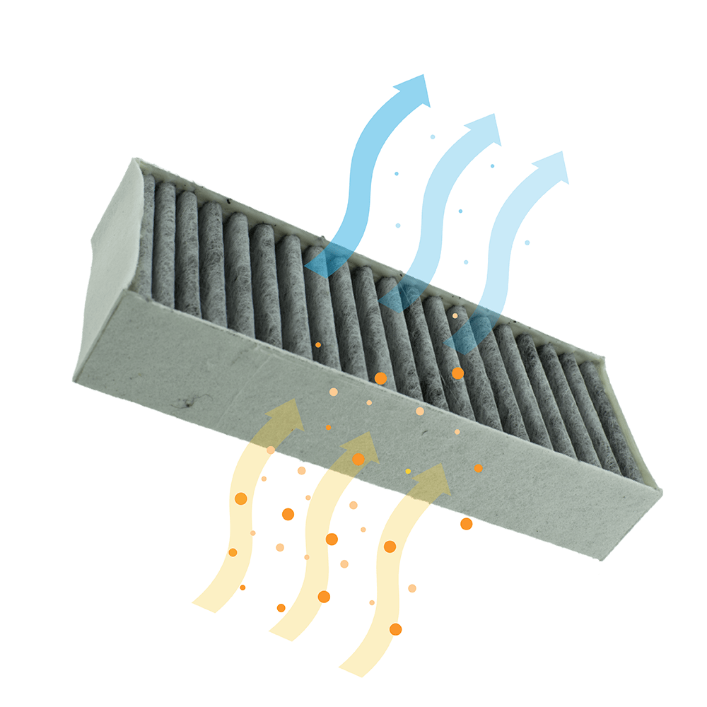 Filtro de carvão ativo CleanAir Plus compatível com Siemens iQ300 / iQ500 (4X)