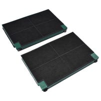 Filtro de carvão ativo regenerável compatível com Zanussi MCFE22PL / EFF552 (2X)