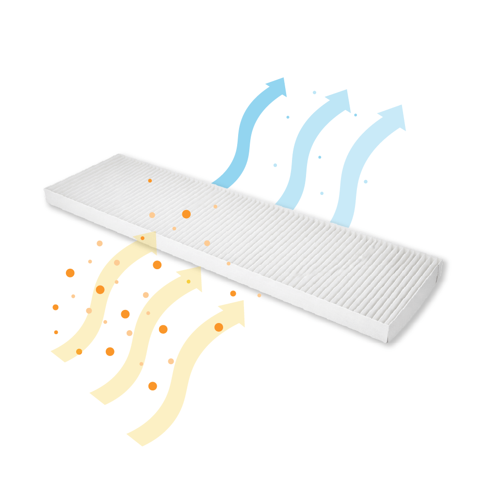 Filtro Coarse 65% compatível com Buva EcoStream (2X)