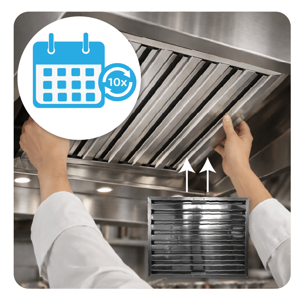Filtro de lamelas 500x400x25 mm tipo B para exaustor de cozinha industrial