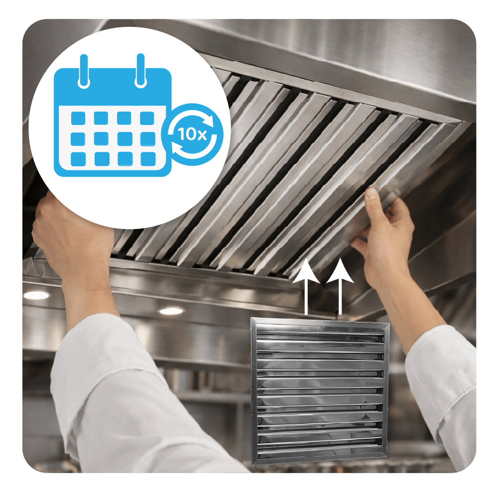 Filtro de lamelas tipo B 400x400x25mm para exaustor de cozinha industrial