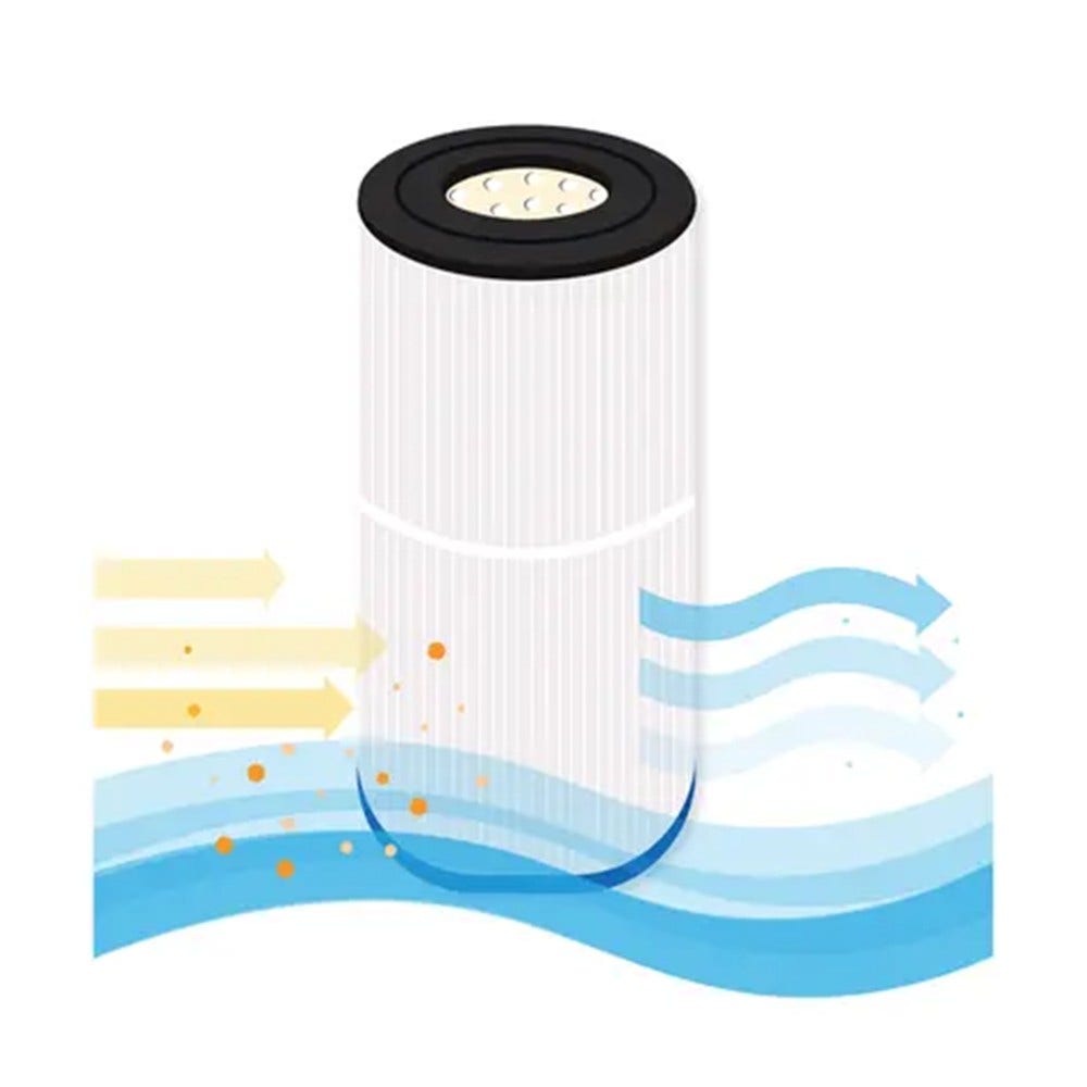 Filtro de água para piscina compatível com Filtrinov MX18 / MX25