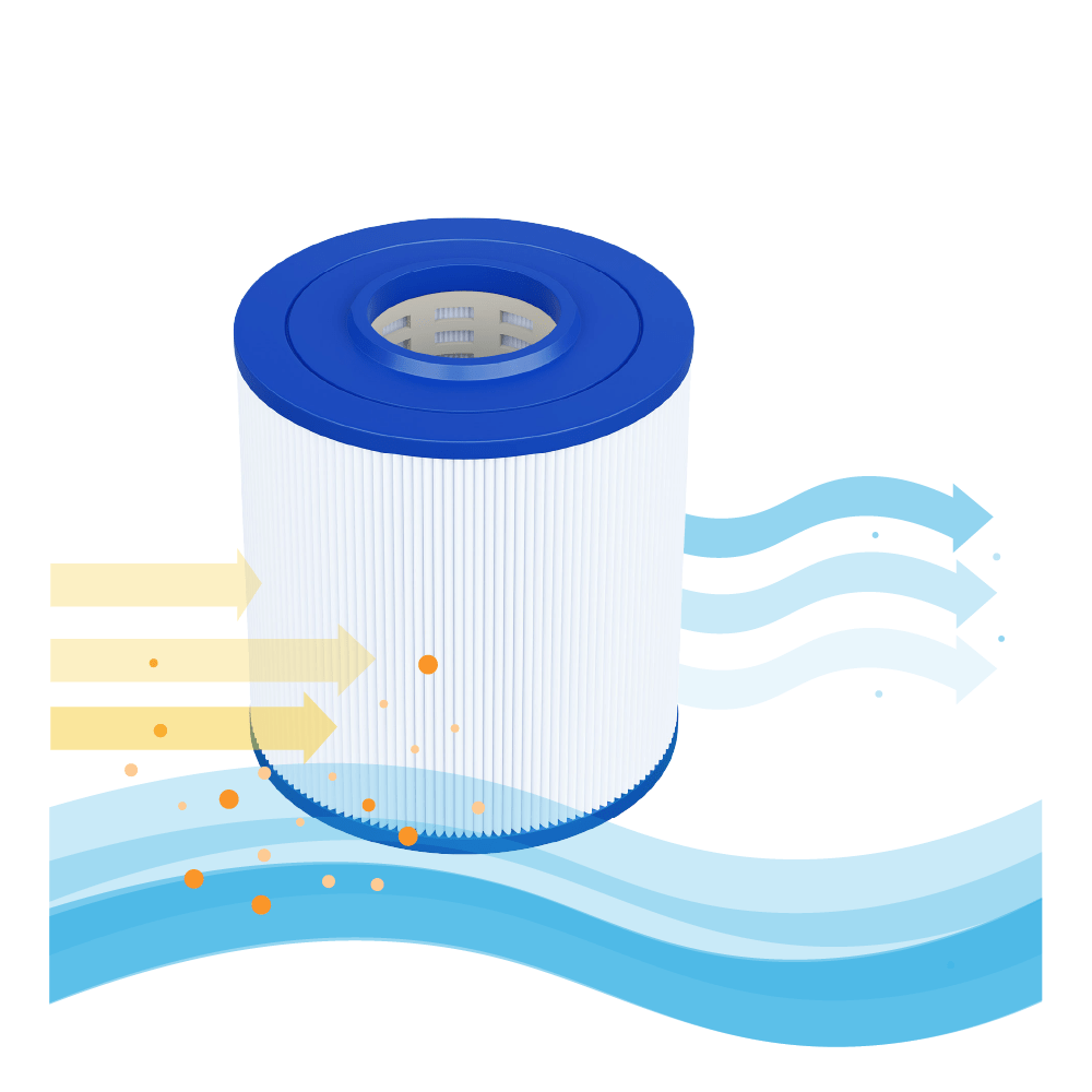Filtro de água para piscina compatível com Emaux CF25 / CF25-CE / 914100437