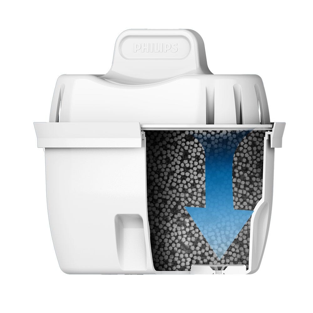 Filtro de água Philips compatível com BRITA Maxtra+ (6X)