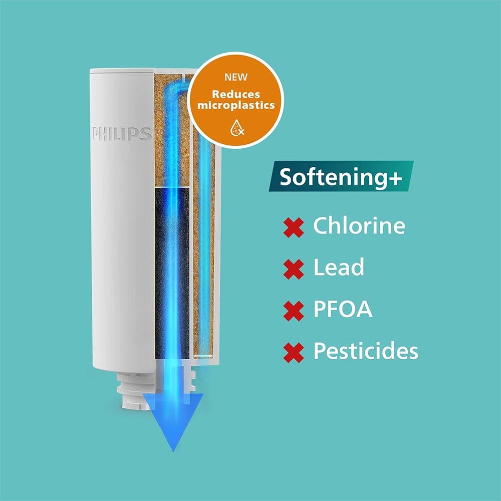 Filtro de água Philips Micro X-Clean + amaciamento (3X) AWP225S