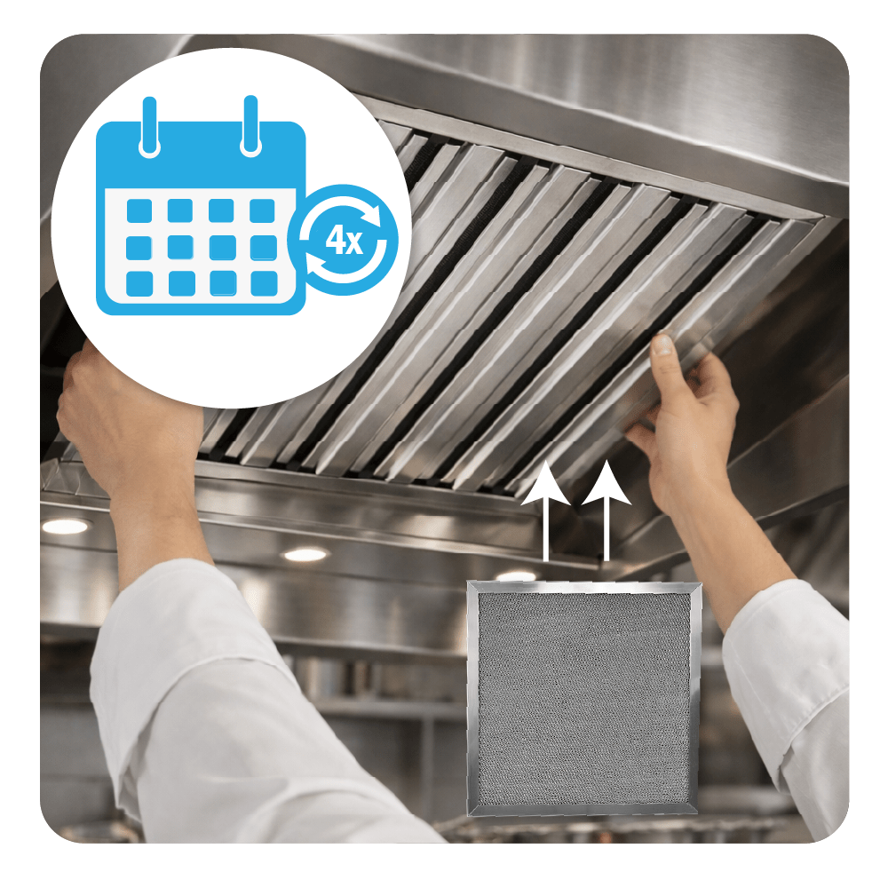 Filtro metálico inox 400x400x20mm para exaustor industrial