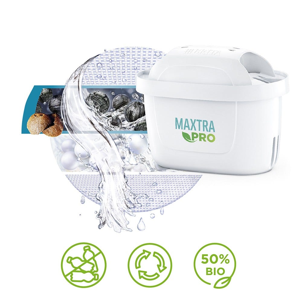 Filtro de água BRITA MAXTRA PRO PURE PERFORMANCE pack de 3 (filtra PFAS)