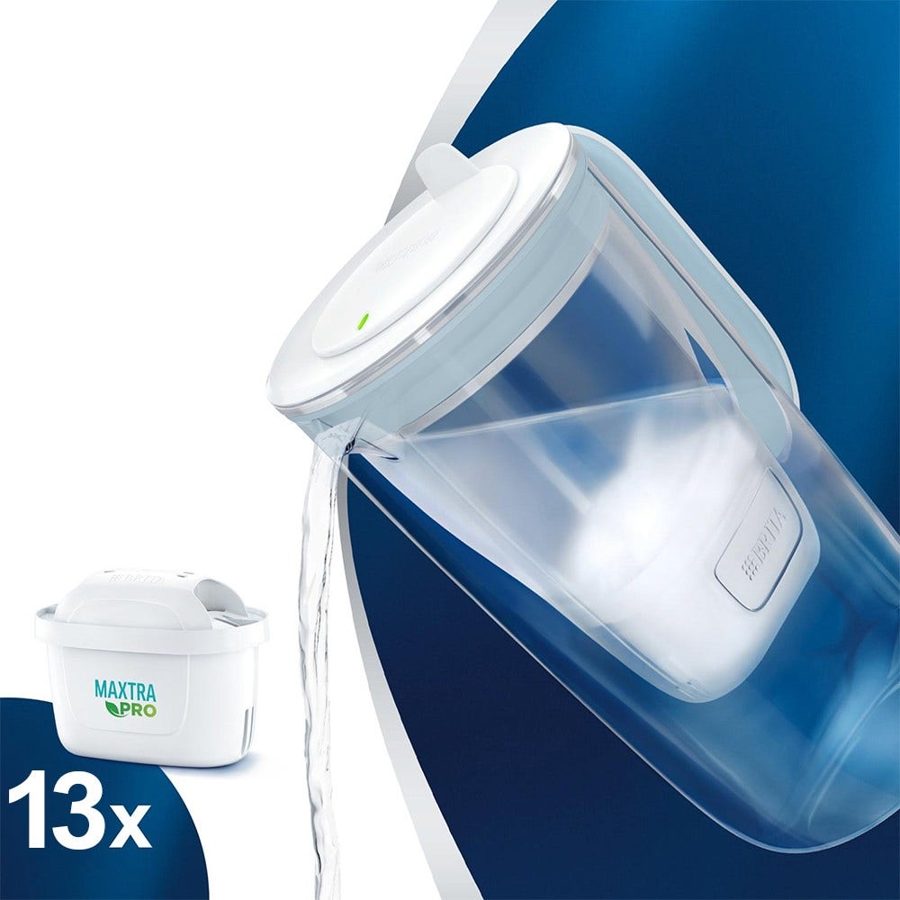 Jarro com filtro de água de vidro BRITA 2,5 l + 13 filtros MAXTRA PRO