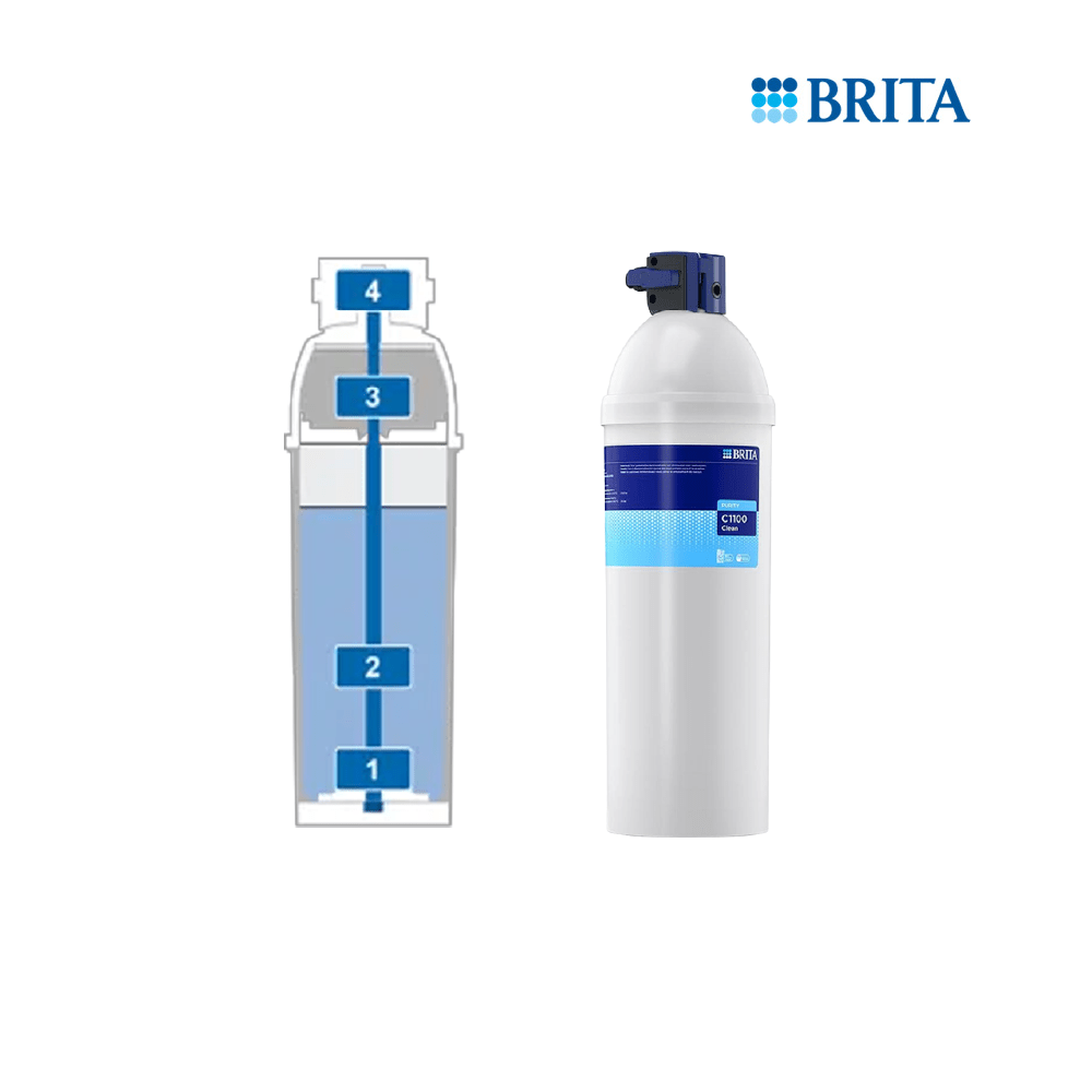 Cartucho de filtro BRITA PURITY C1100 Clean