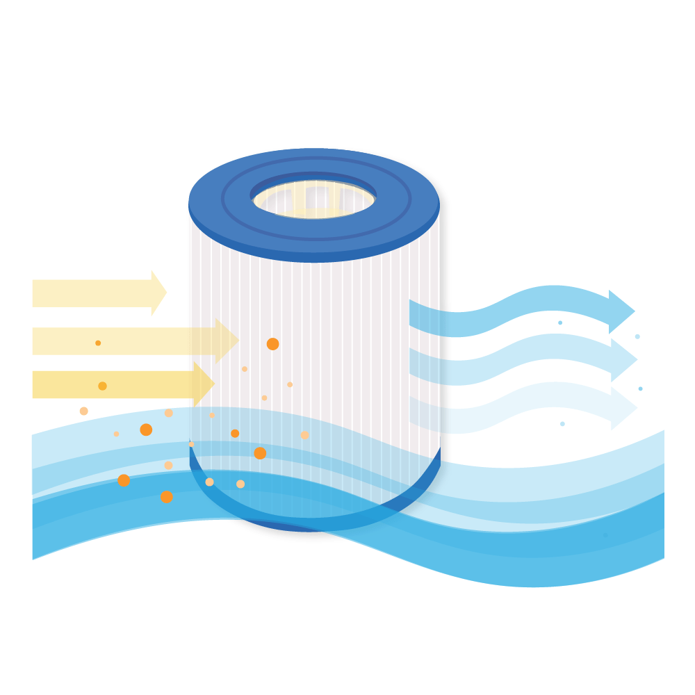 Filtro de Água para Superior Wellness Spa Chill Tub / FR-SW135