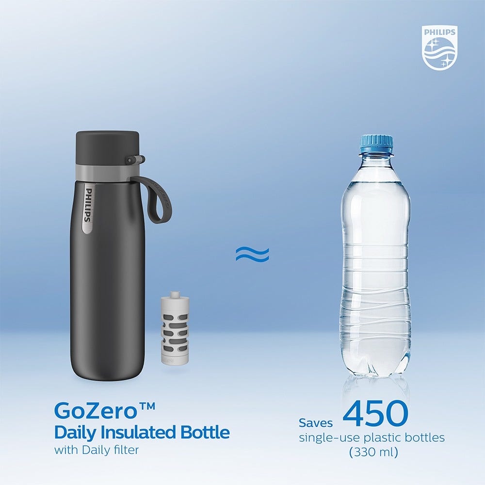 Garrafa térmica Philips GoZero 550ml cinzenta AWP2771GRR