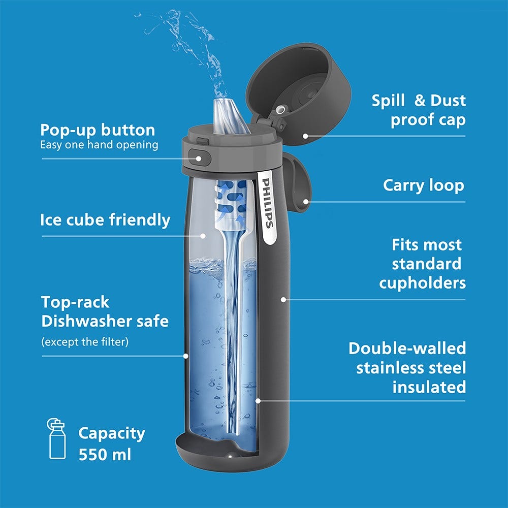 Garrafa térmica Philips GoZero 550ml cinzenta AWP2771GRR