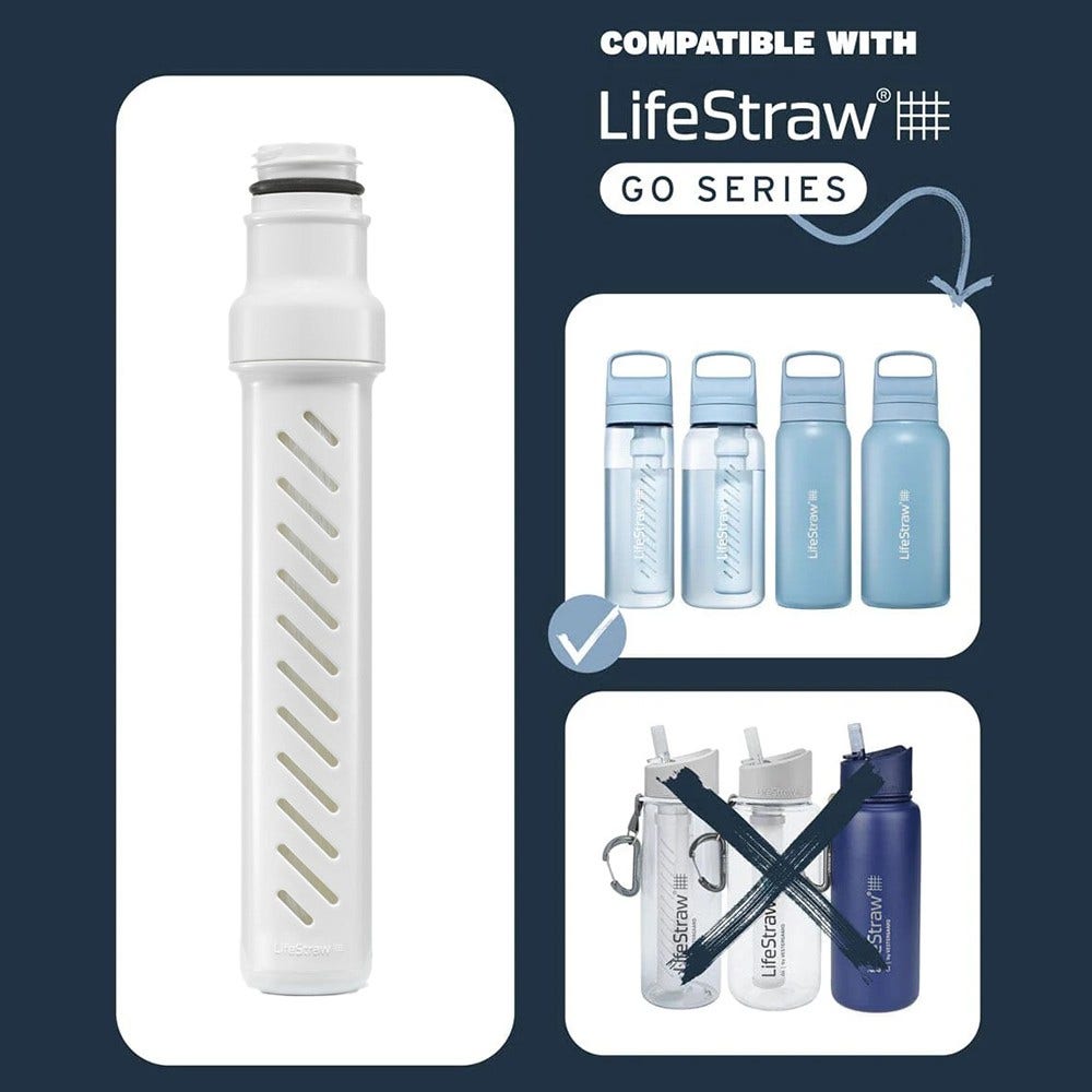 Microfiltro de membrana LifeStraw Go Series