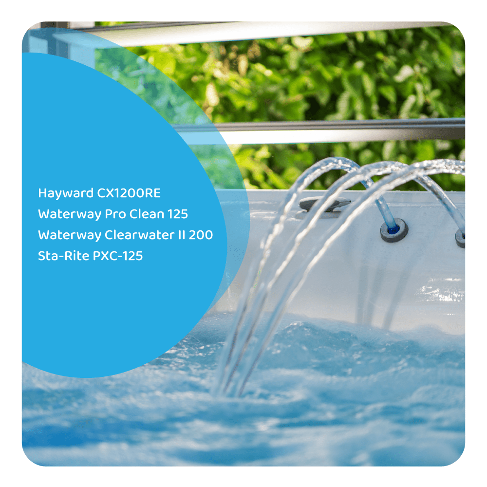 Cartucho de filtro para piscina Darlly Hayward StarClear CX1200RE / C1200 EURO / PC112 / C-8412 / PA120