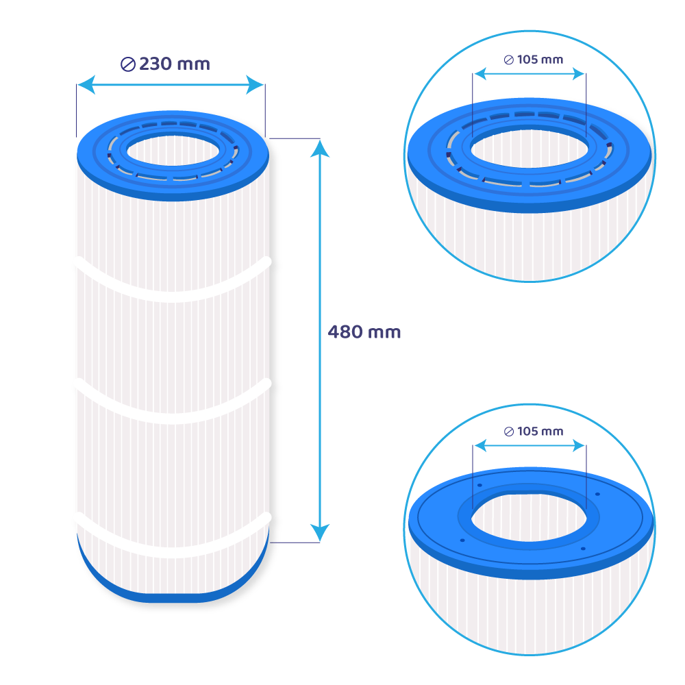 Cartucho de filtro para piscina Darlly PC115 / UHD-SR70 / PSR70-4