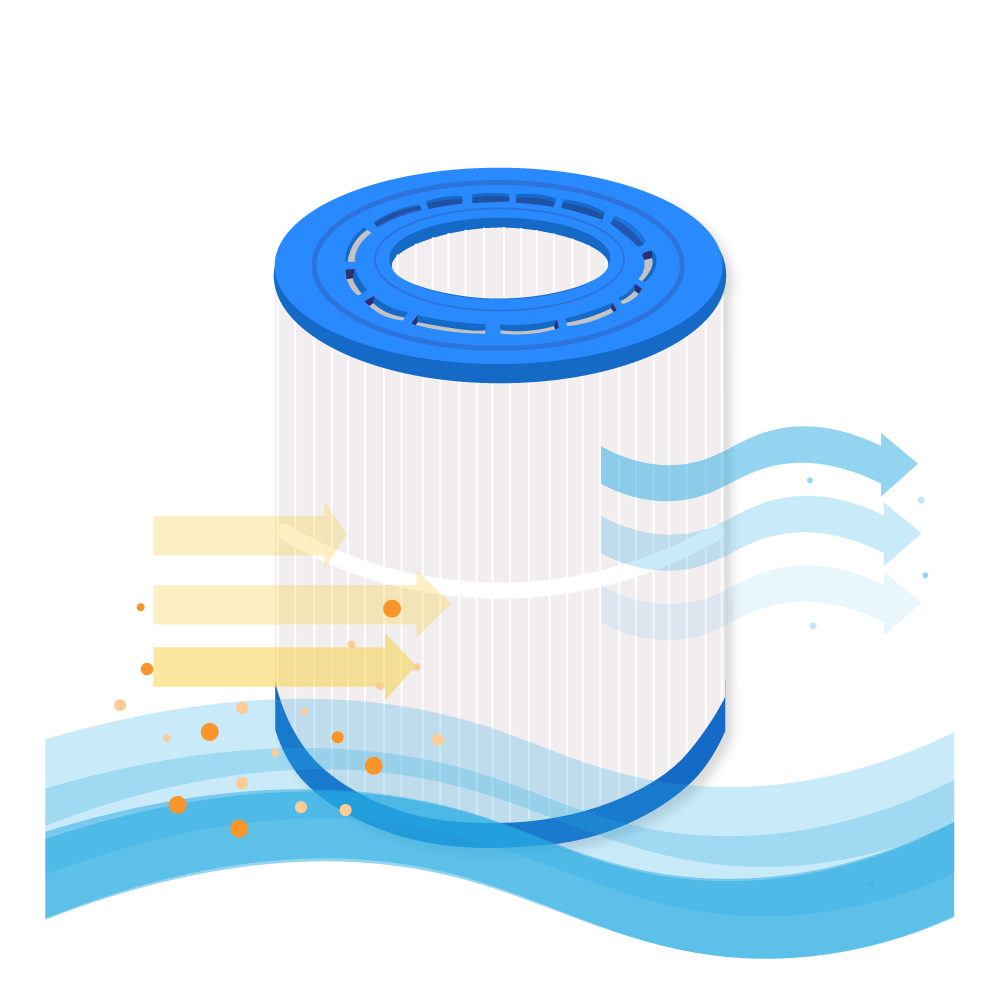 Filtro de água para piscina compatível com Sta-Rite 35TX / 35TXR / 35GPM-TX