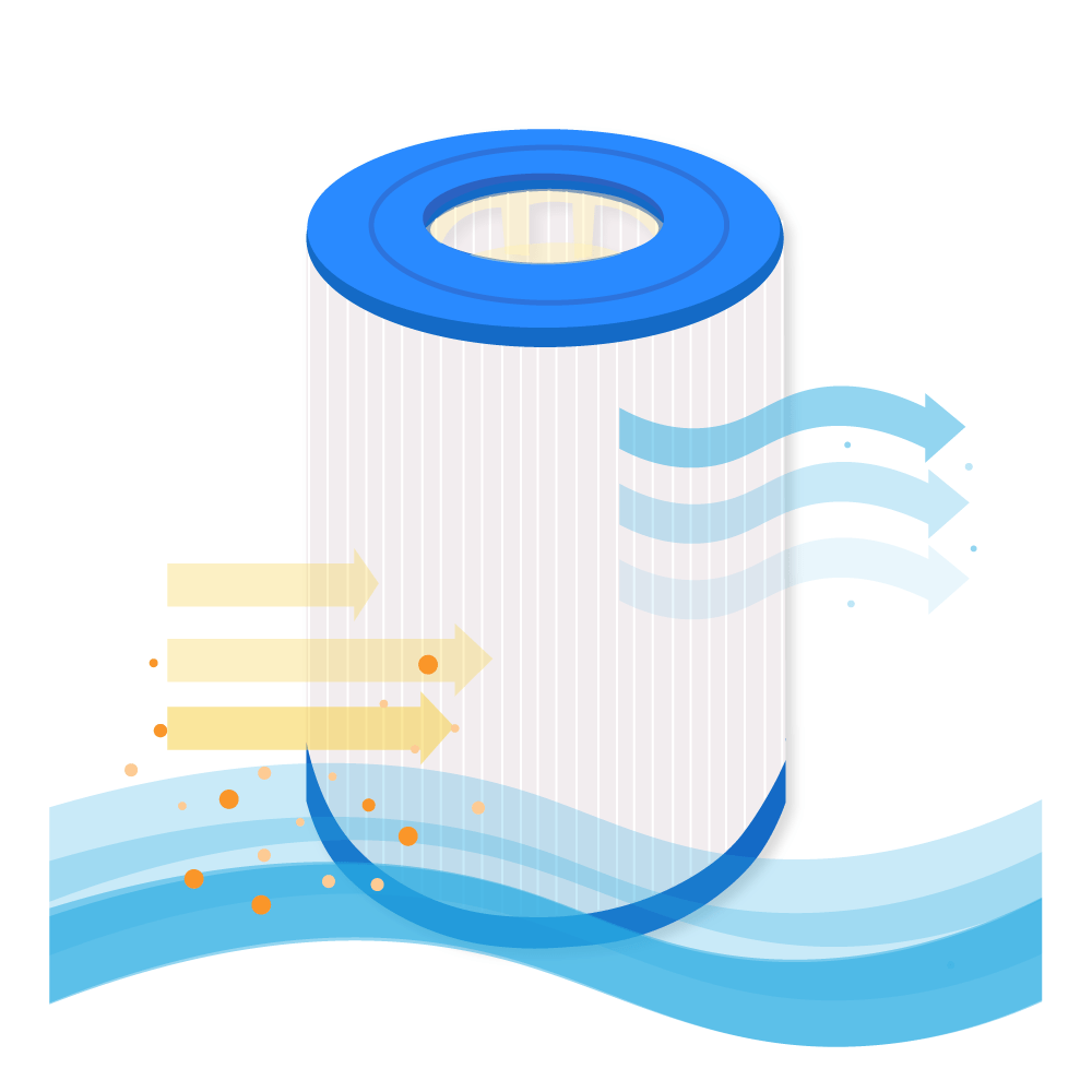Cartucho de filtro para piscina Darlly Hayward CX400RE / HW400 / C-8340 / PC118 / PA40SF
