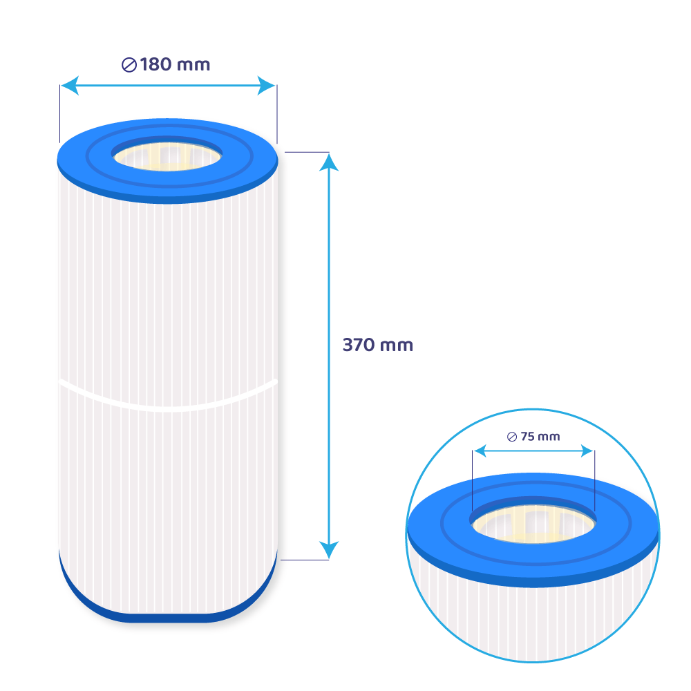 Cartucho de filtro para piscina Darlly Hayward SwimClear CX480XRE / CE480RE / C2025 / PC125 / C-7458