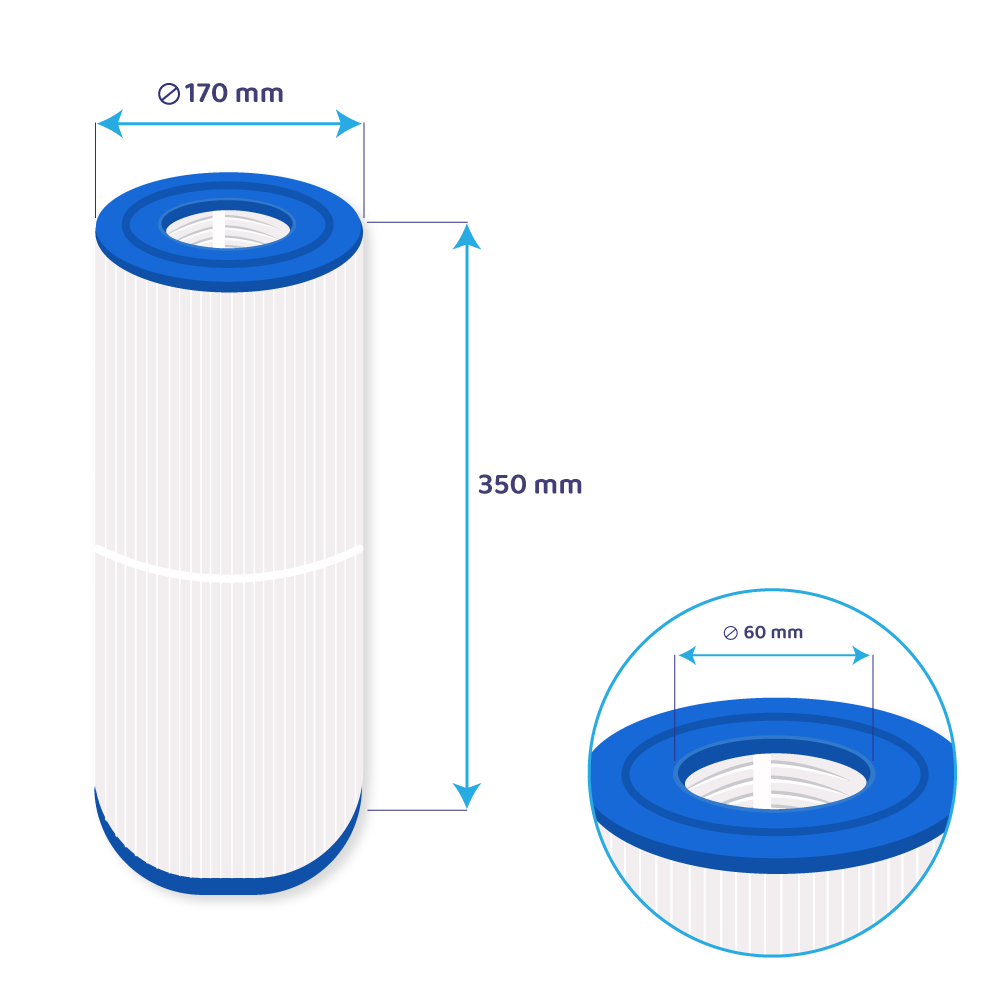 Cartucho de filtro para piscina Darlly Waterway Dyna-Flo XL PWWDFX75 / C-6375