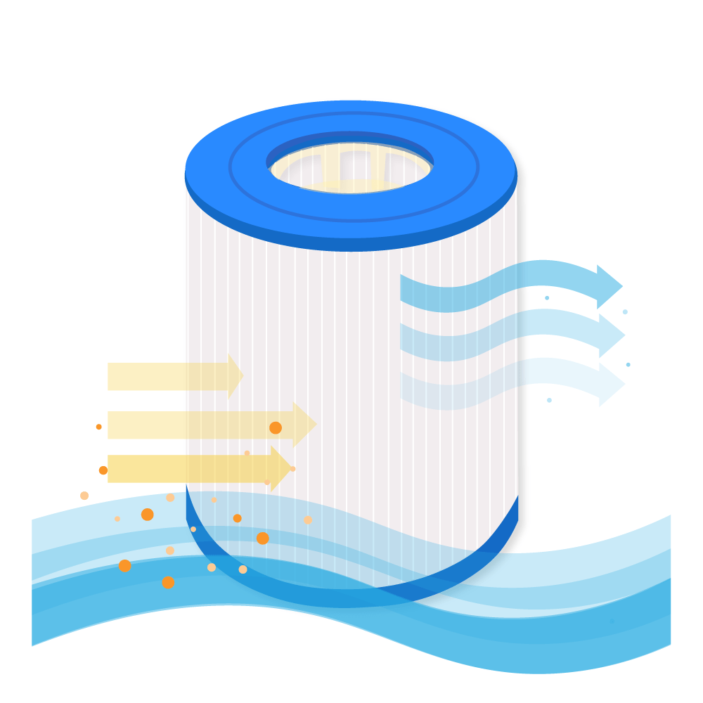 Cartucho de filtro para piscina Darlly AstralPool Terra 50 / Astral 2505 CE / PAST50 / PC140 / C-8449