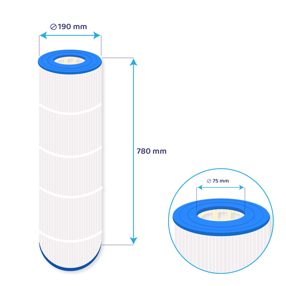 Cartucho de filtro para piscina compatível com Waterco Trimline CC100 / Jandy CT-100