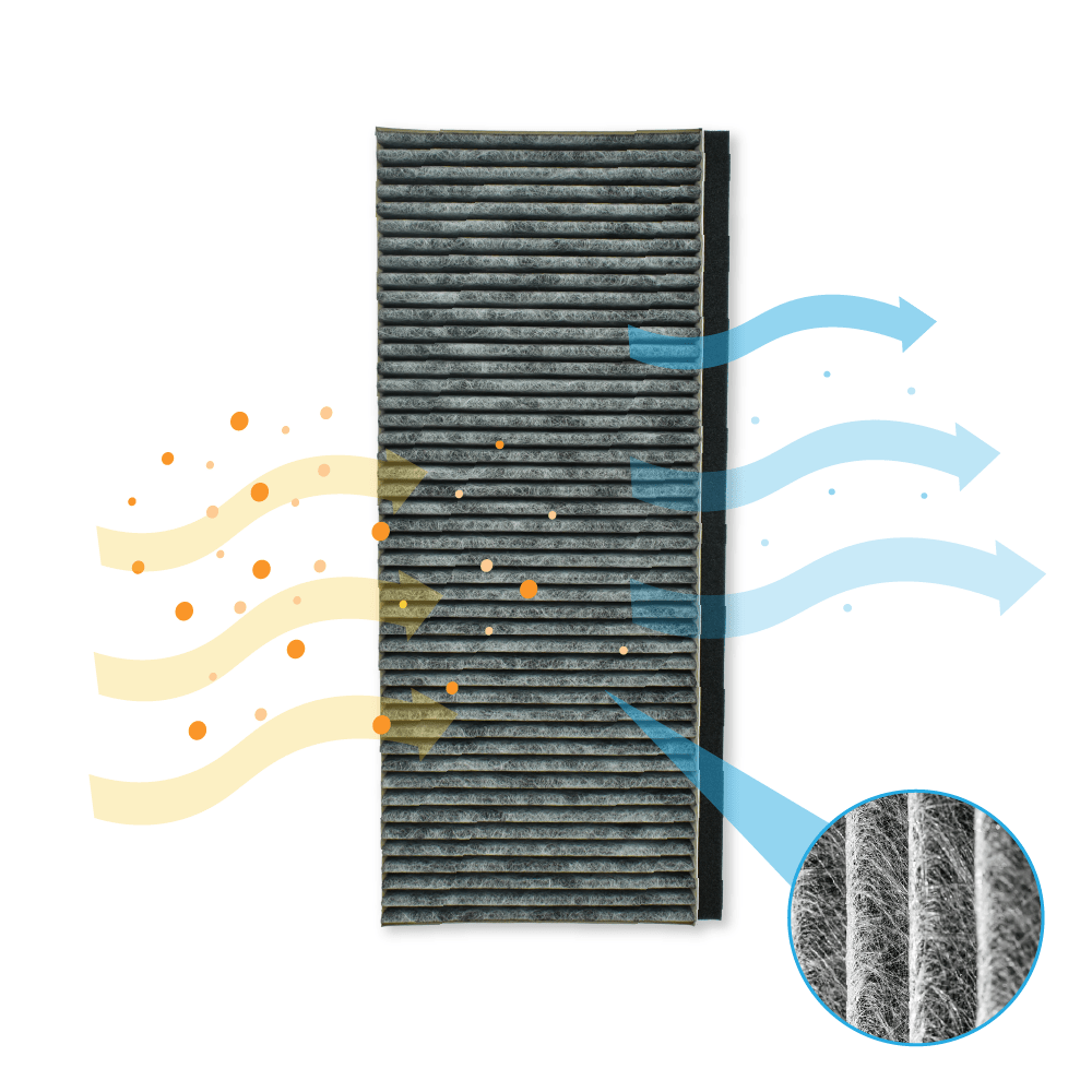 Filtro de carvão ativo Siemens CleanAir 17006837