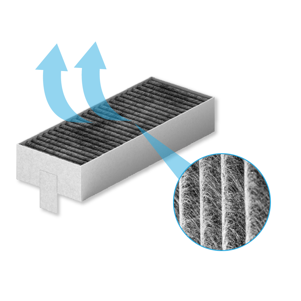 Filtro de carvão ativo CleanAir Plus Gaggenau Vario Série 400 / Série 200 (4X)