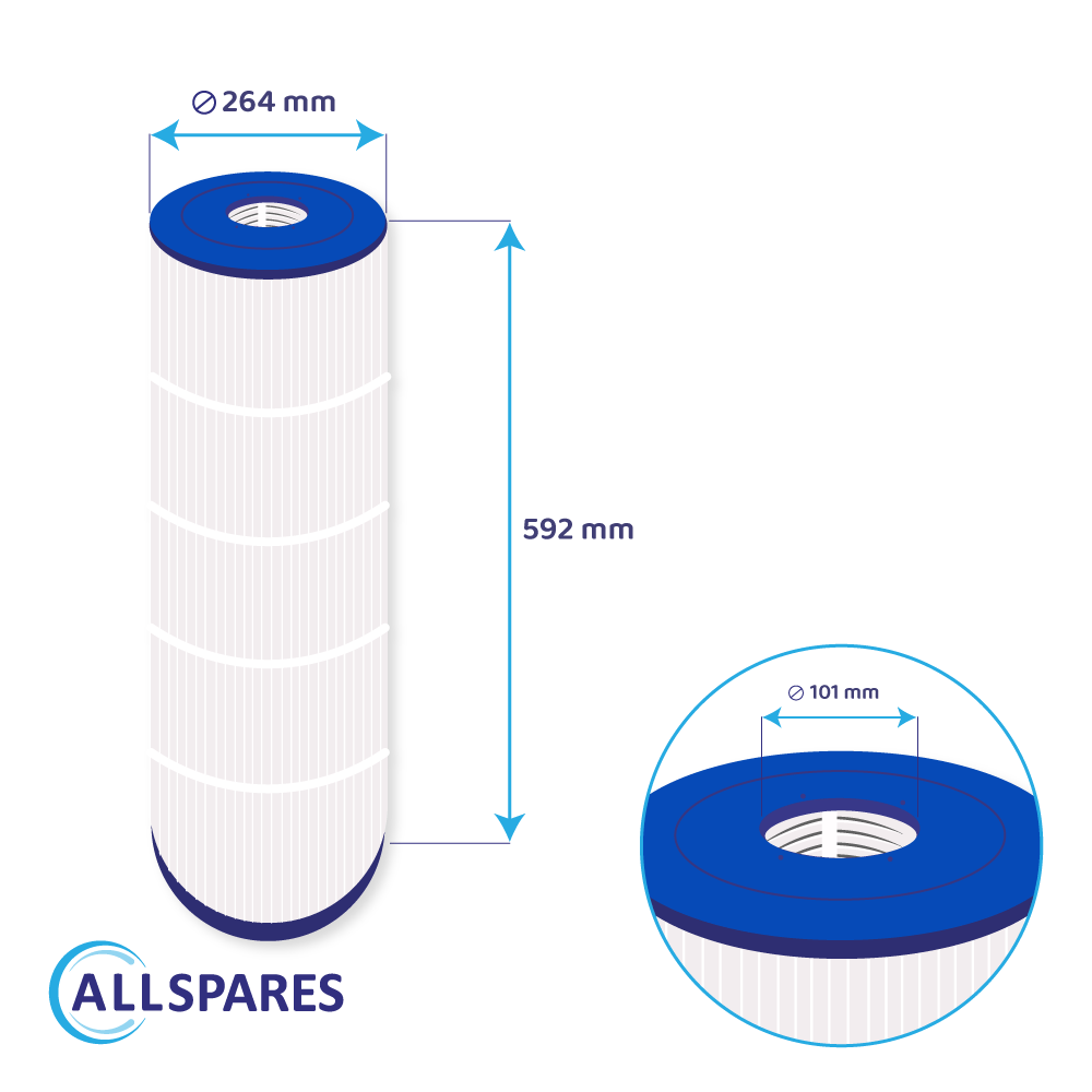 Cartucho de filtro para piscina compatível com Hayward SwimClear C150SE / CX150XRE