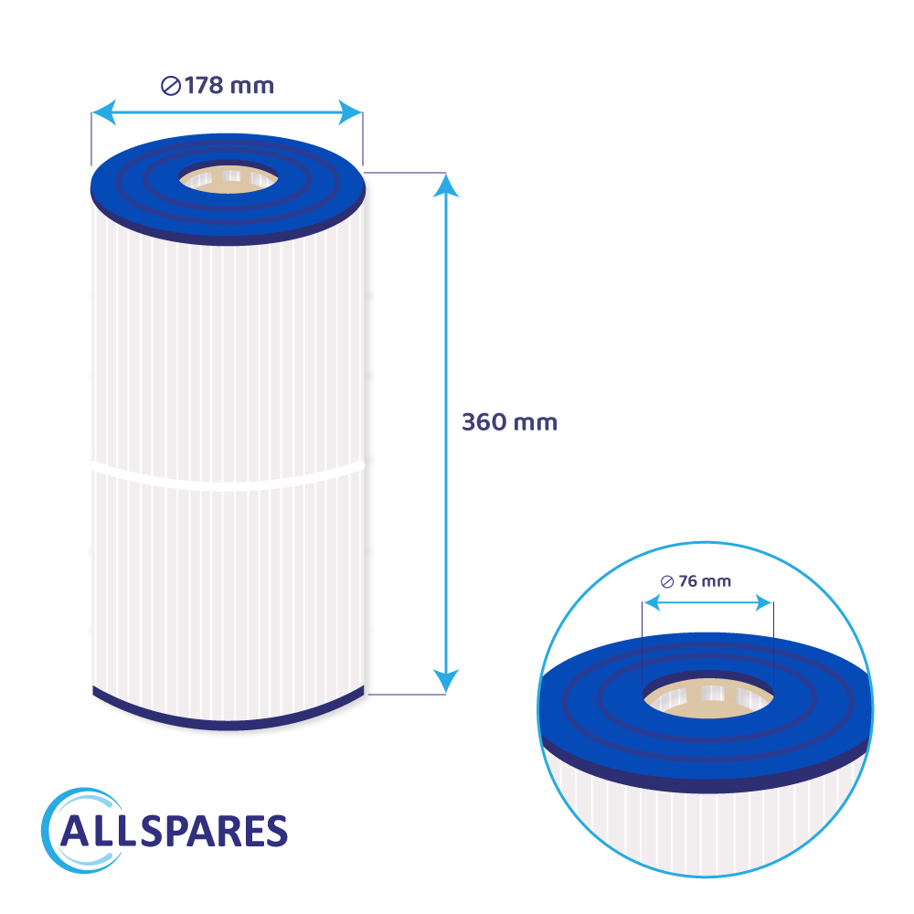Cartucho de filtro para piscina compatível com Hayward Star Clear CX410RE / CX0410RE / C400 / C0400