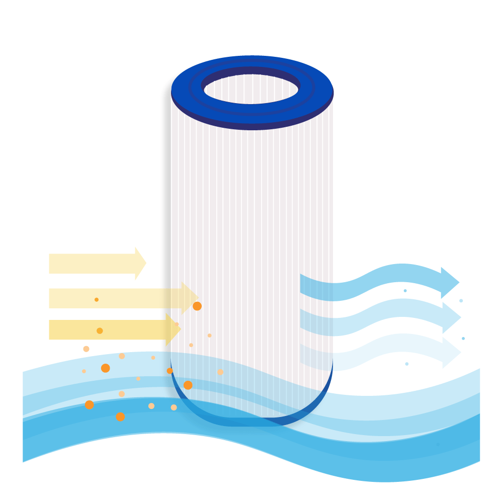 Filtro para piscina compatível com Waterair CW150 / 008554
