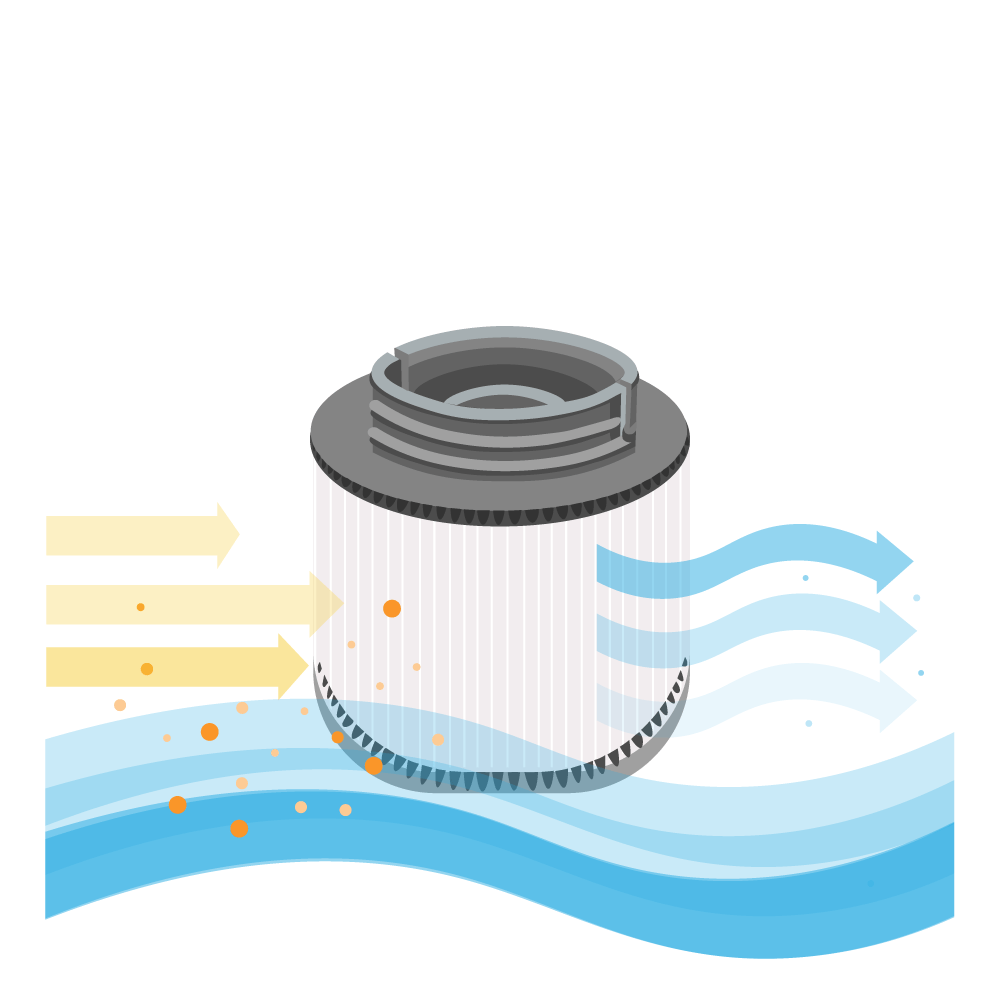 Cartucho de filtro spa MSpa SC802 / 40104 (2X)