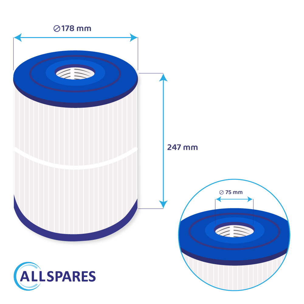 Cartucho de filtro compatível com Hayward StarClear CX250RE / C250 / C250EURO