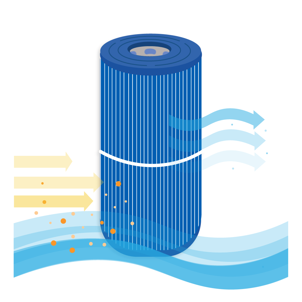 Cartucho de filtro compatível com Wellis AKU0116 / AKU1608 / SC705-S / 40353 (antibacteriano)