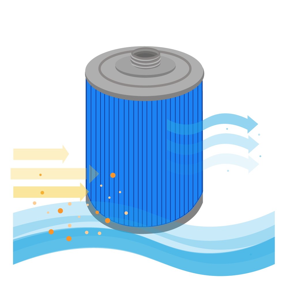 Cartucho de filtro de água para spa Darlly Silverstream SC714-S / 60401M antibacteriano