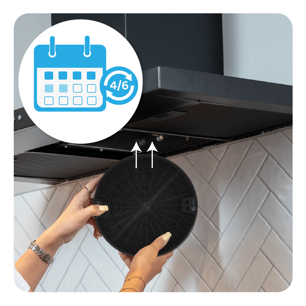Filtro de carvão ativo compatível com Teka D5C (2X)