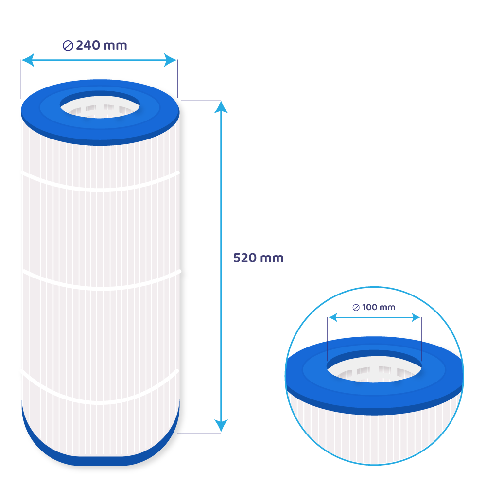 Cartucho de filtro para piscina Darlly AstralPool Terra 100 / Astral 2510 CE / PAST100 / PC138 / C-8499