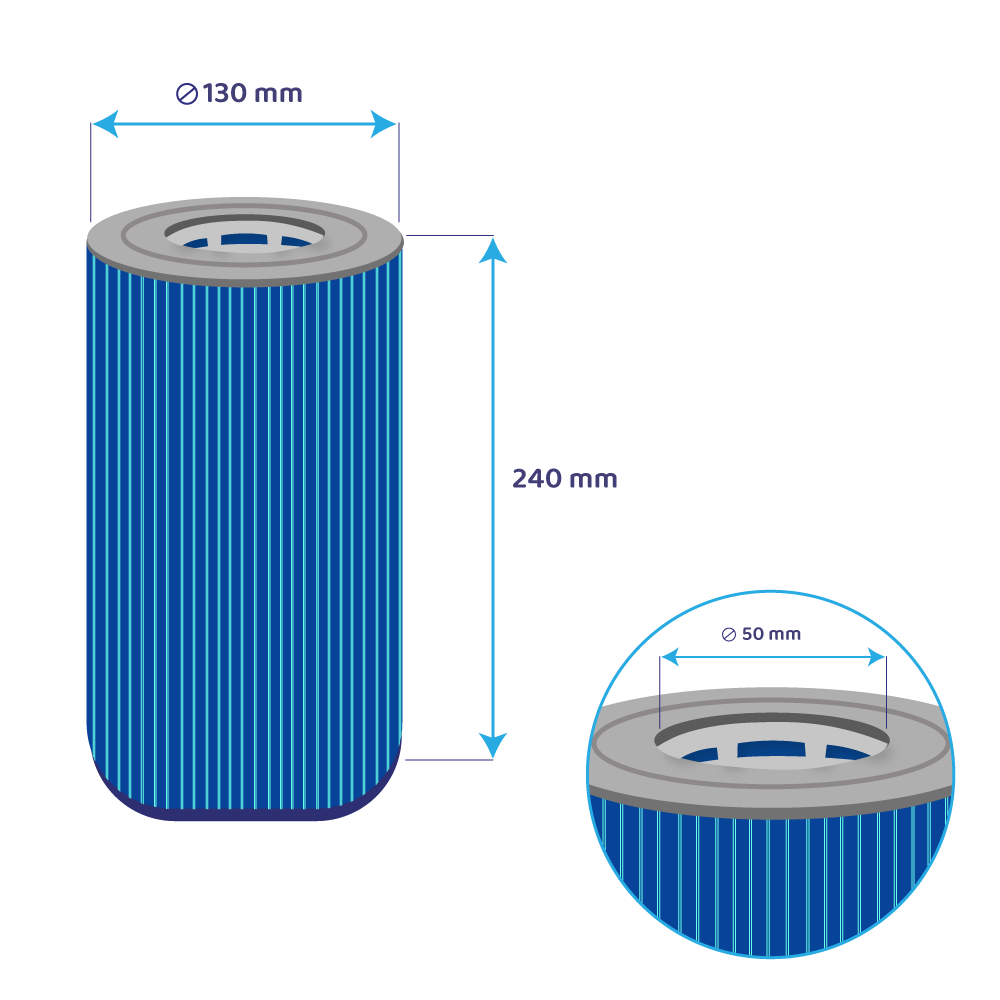 Cartucho de filtro para spa Darlly Silverstream Wellis Spa AKU0116 / AKU1608 / SC705-S / 40353 antibacteriano