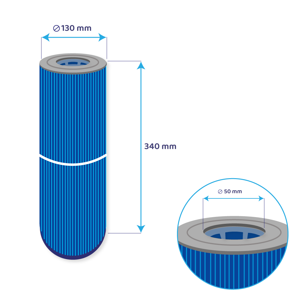 Cartucho de filtro de água para spa Darlly Silverstream SC706-S / 40506M antibacteriano