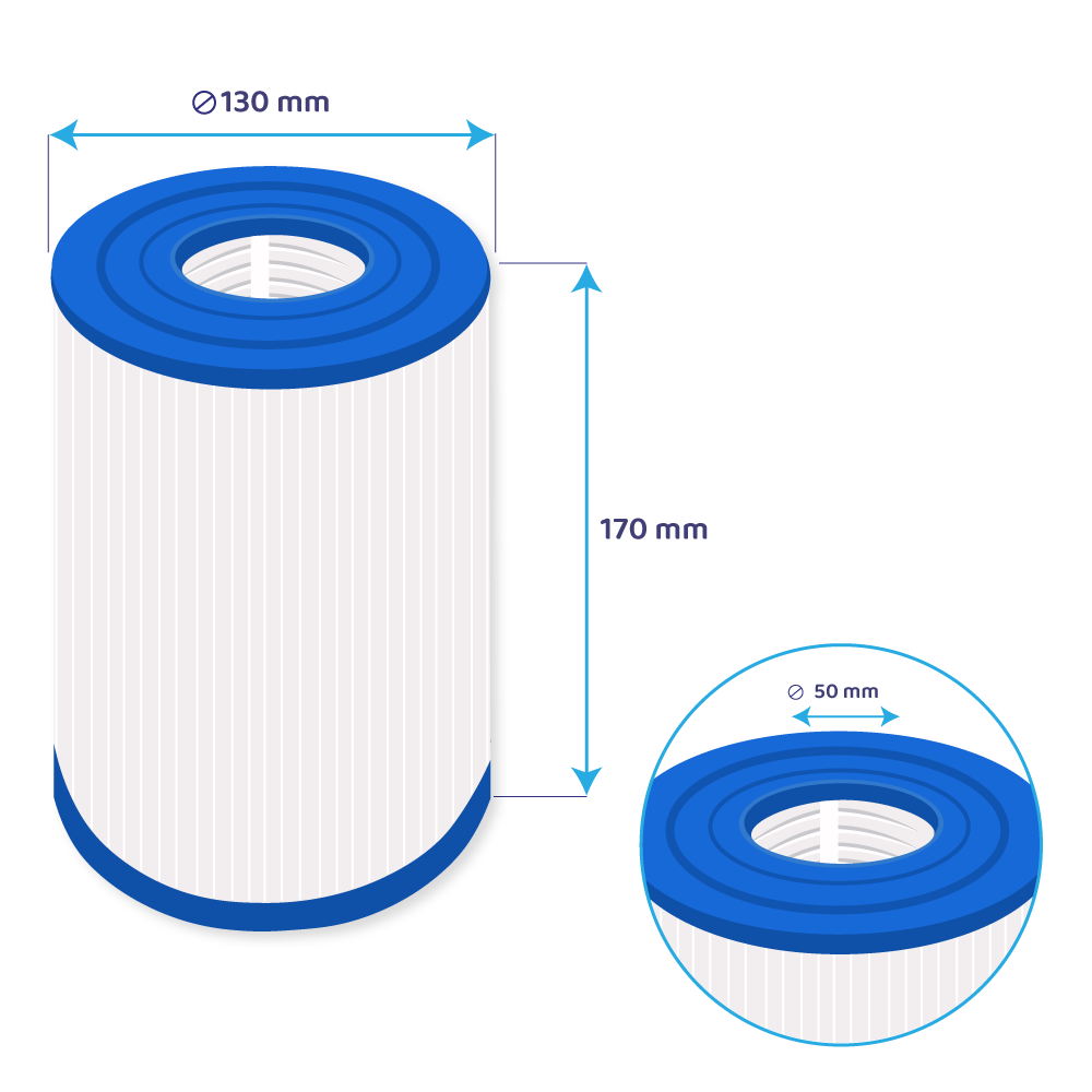 Cartucho de filtro para spa Darlly PRB25SF-PR / 40505 / C-4405 / SC732 (2X)