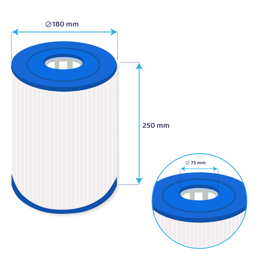 Cartucho de filtro para spa Darlly Hayward StarClear CX250RE / C250 / C250EURO / CX0250RE