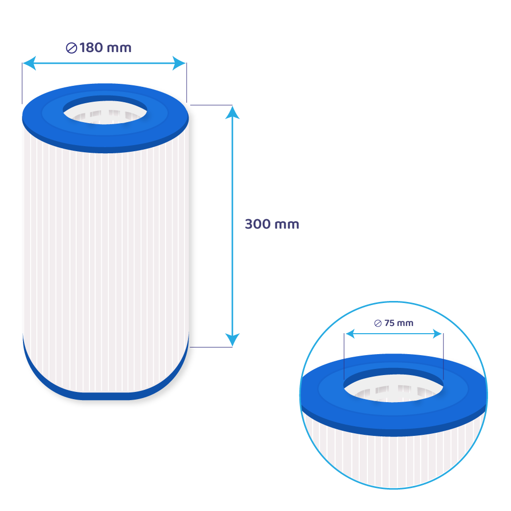 Cartucho de filtro para spa Darlly PCM44-4 / H-RAF173213 / 74371 / C-7437 / SC767