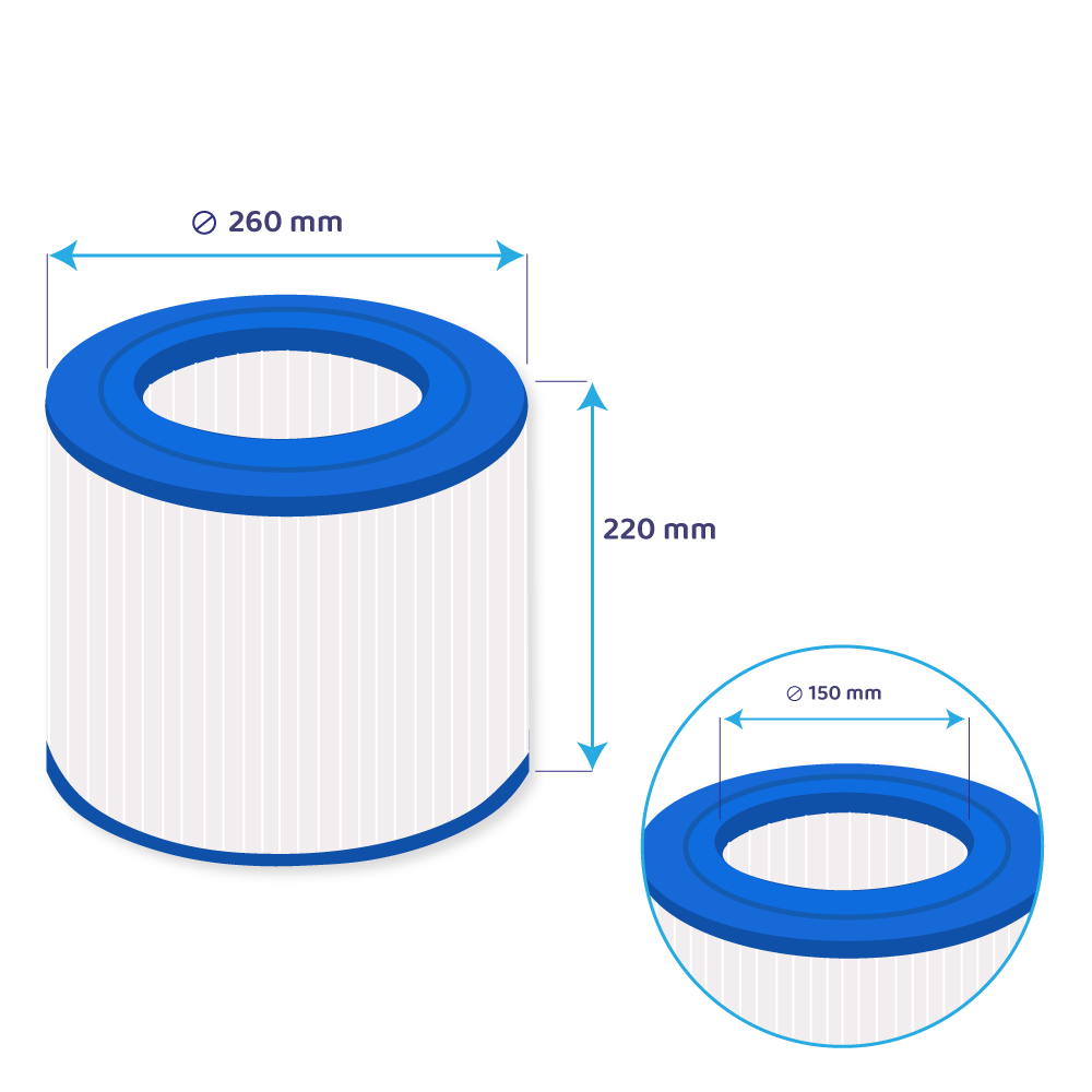Cartucho de filtro para spa Darlly Hotspring / Watkins Limelight / SC788 / 10501 / C-9405