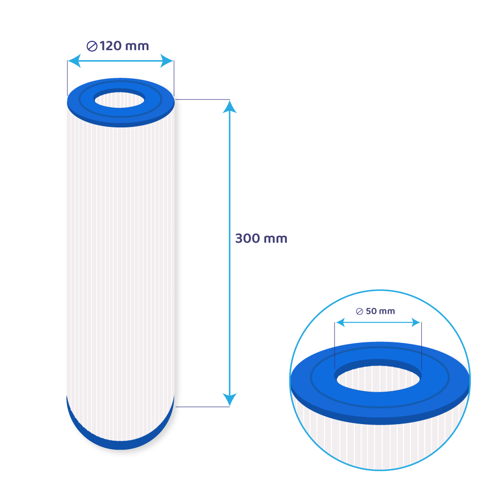 Cartucho de filtro para spa Darlly Hayward CX200XRE / C200SE / SC821 / 40203 / C-4320