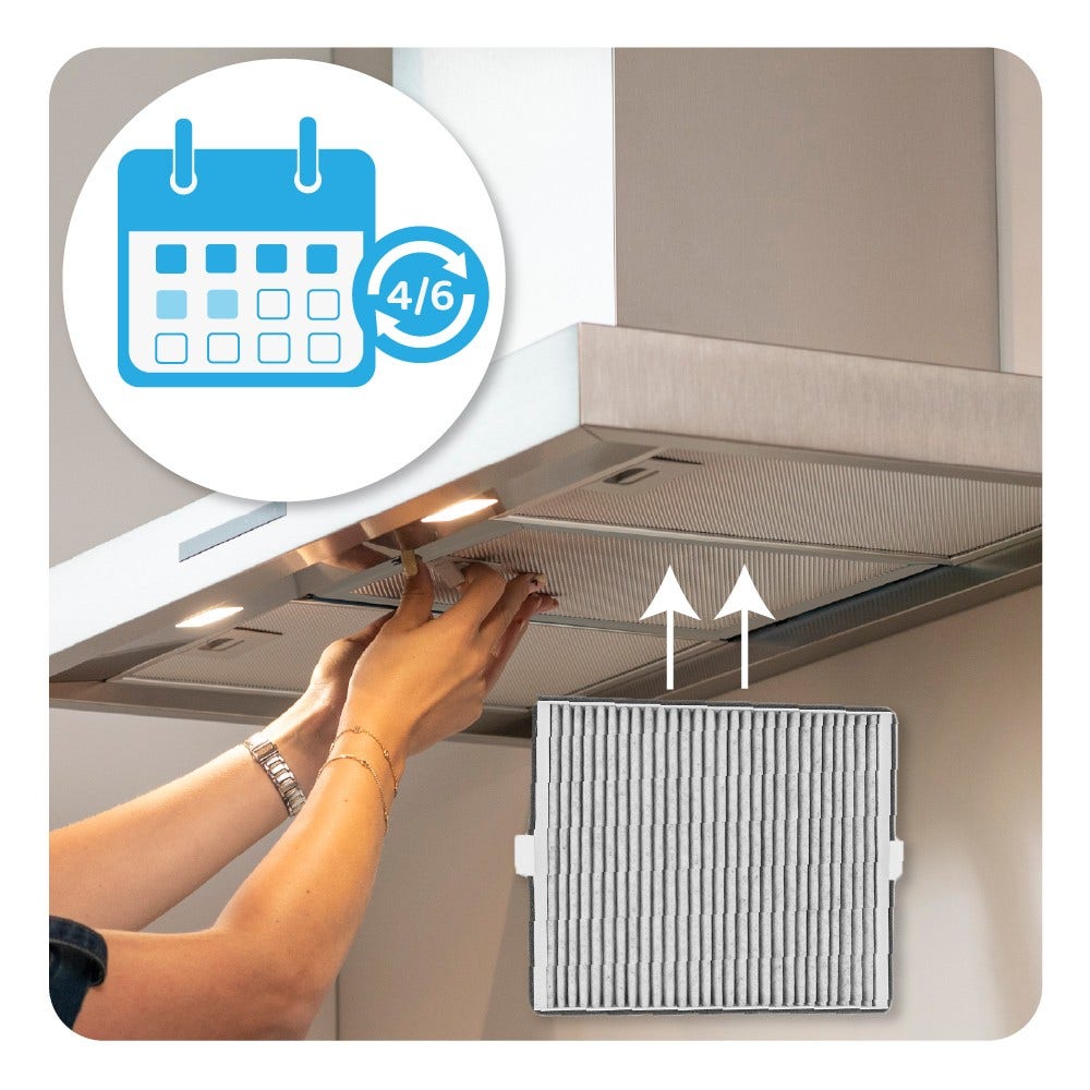 Filtro de carvão ativo compatível com Miele DKF 12-P